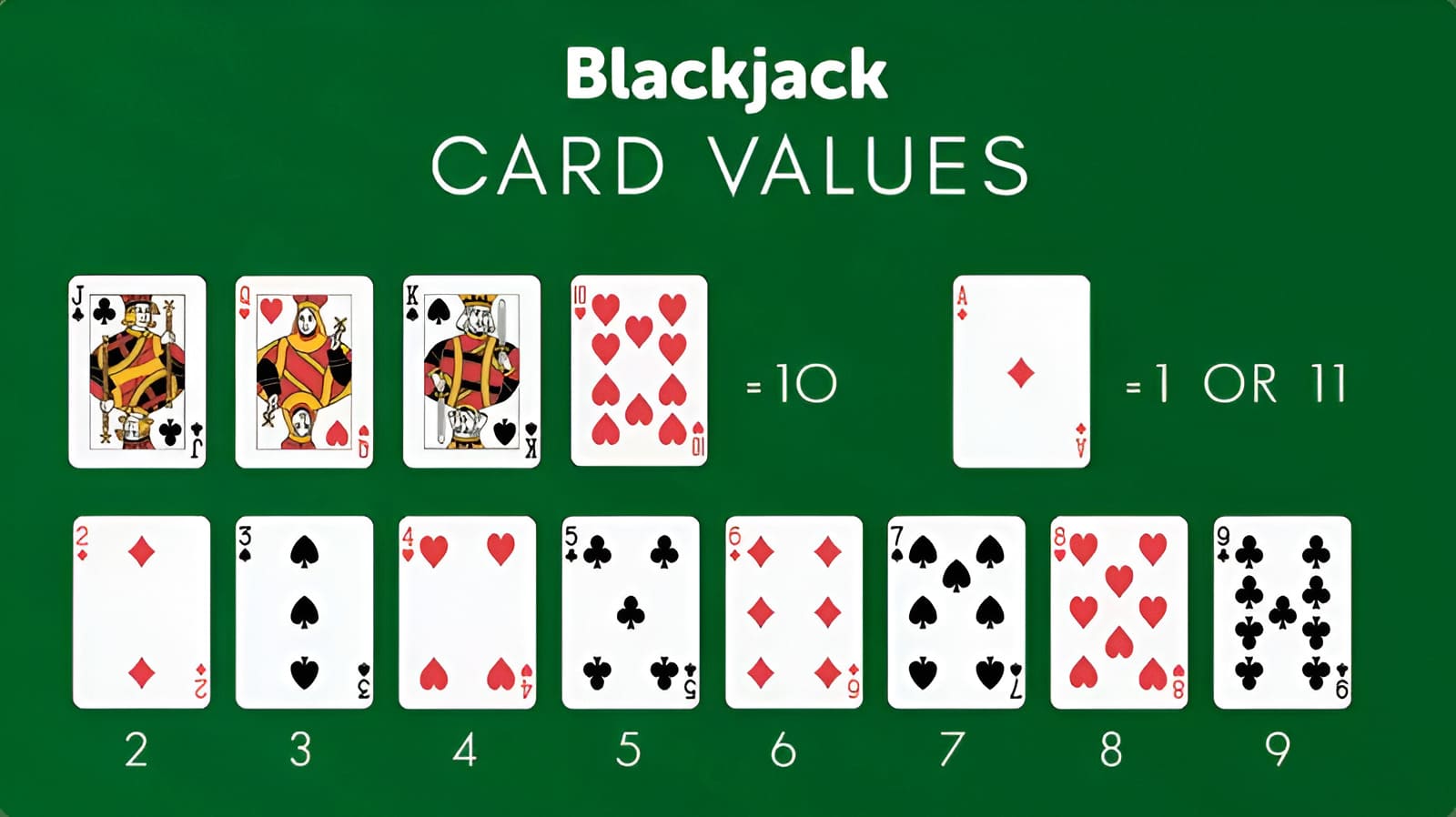 blackjack-igrat-v-casino-nomad